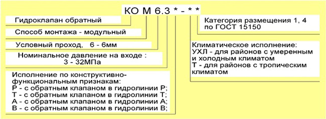 Структура условного обозначения Клапана КОМ 6.3