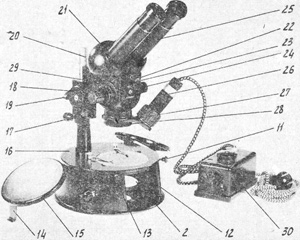 Рис. 1. Общий вид микроскопа МБС