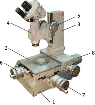 Рис.1. Схема микроскопа ММИ-2