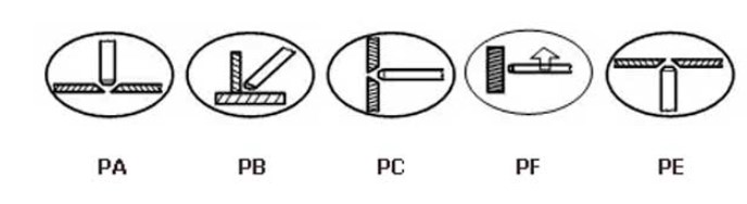 Схема положения швов при сварке электродом ЦЛ-11