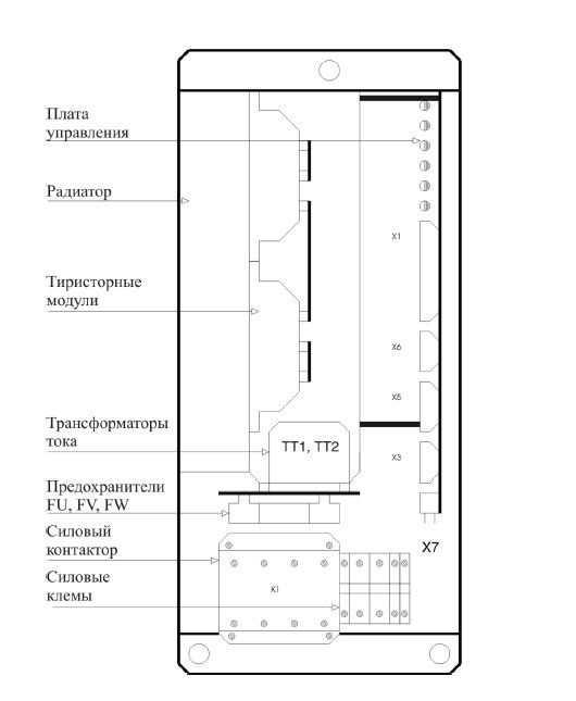 Схема расположения элементов преобразователя ELL 12030/250